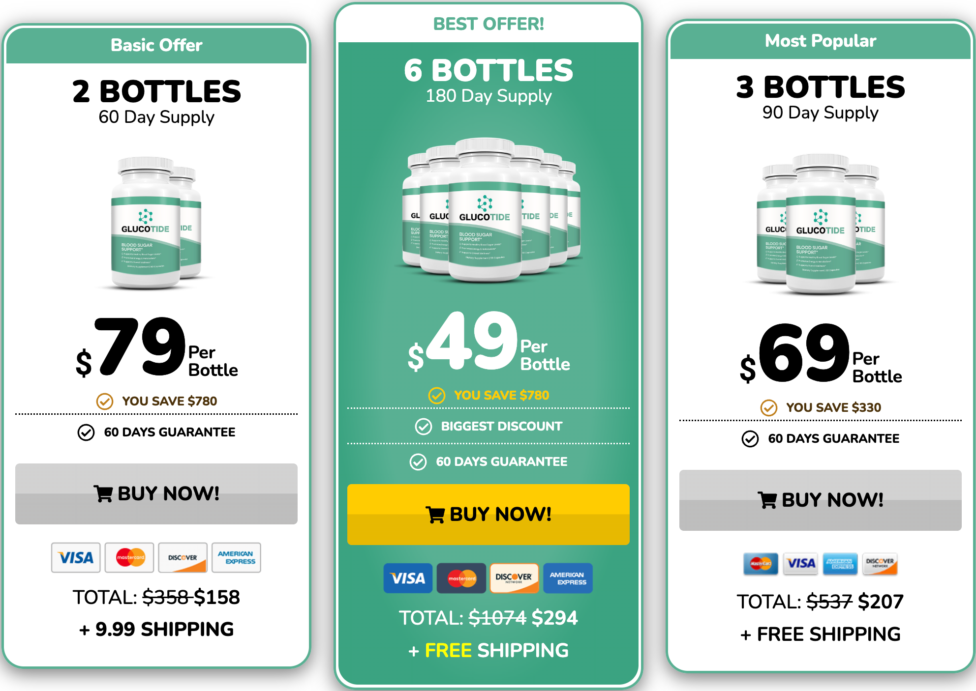 Glucotide pricing: 2, 3, and 6 bottle options with discounts
